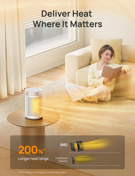 Dreo Electric Heater, 1500W Energy Efficient Space Silent Room Heater, Portable Ceramic Fan Heaters, Thermostat 3 Modes 12H Timer, Overheat & Tip Over Protection, for Bedroom, Atom 316, Gold