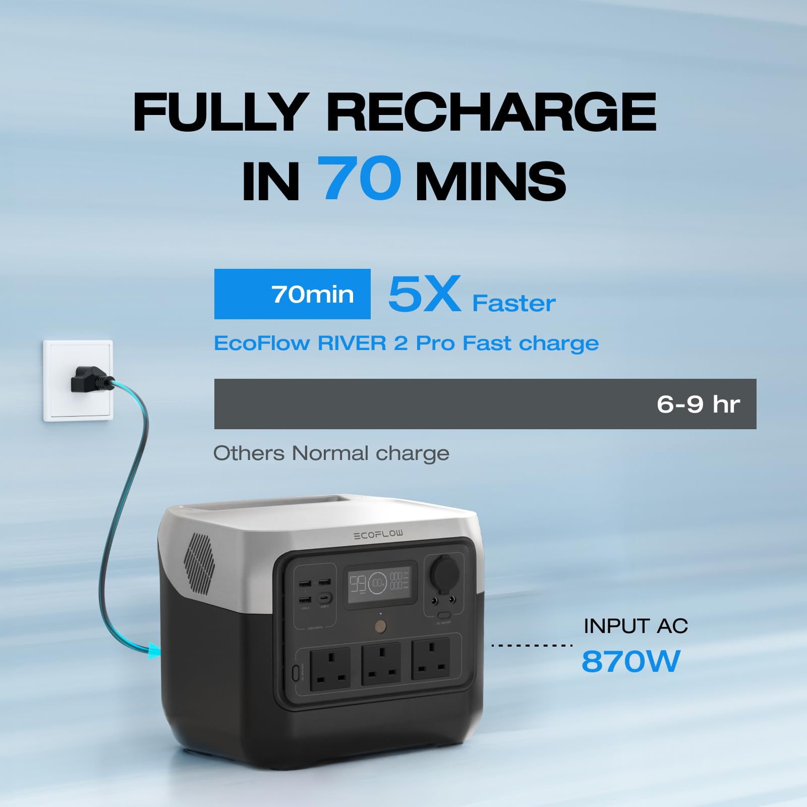 ECOFLOW Portable Power Station RIVER 2 MAX, 512Wh LiFeP04 Battery/ 1 Hour Fast Charging, Up To 1000W Output, Solar Generator (Panel Not Inc.) for Outdoor Camping/RVs/Home Use