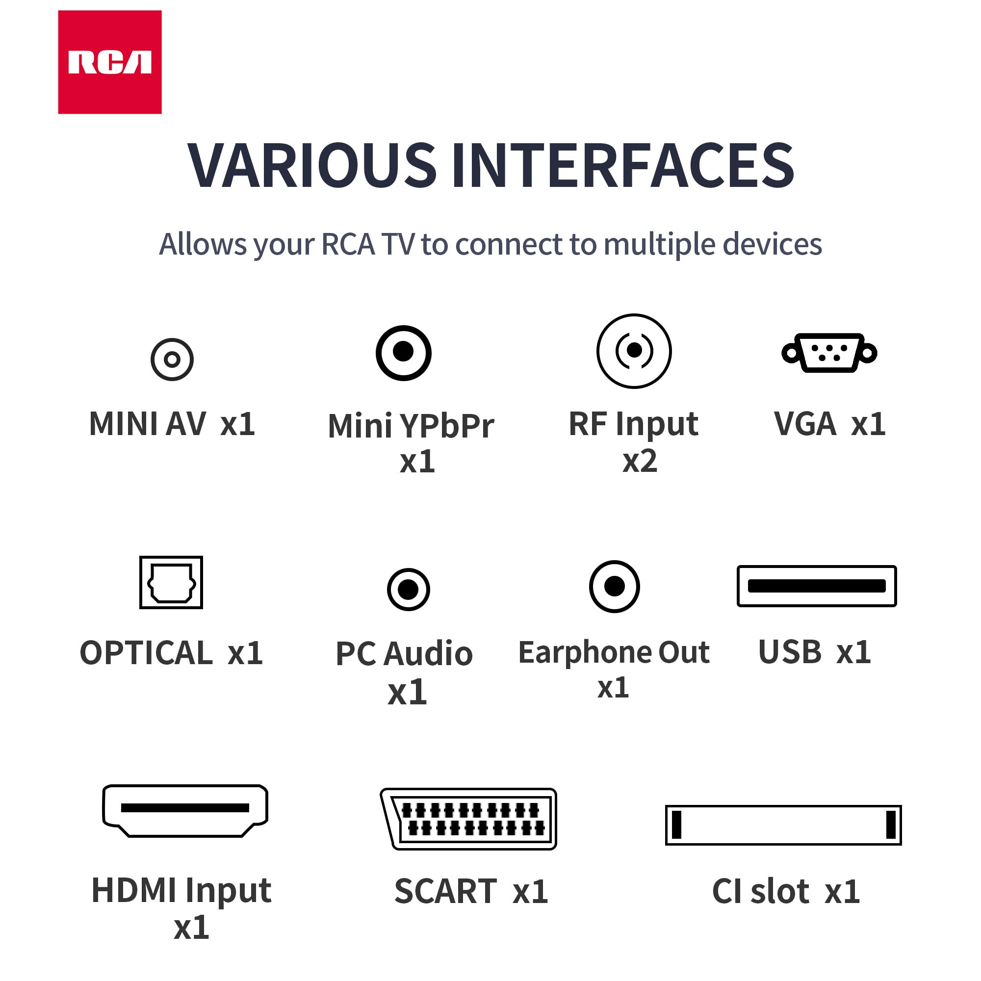 RCA RB24H2CU 24" inchFreeview HD TV DVB-T2/C/S2 Dolby Digital Audio, LED Backlighting Display, HDMI VGA PC SCART USB Travel Small TV for Motorhome and Campervan,Caravans,12 Volt