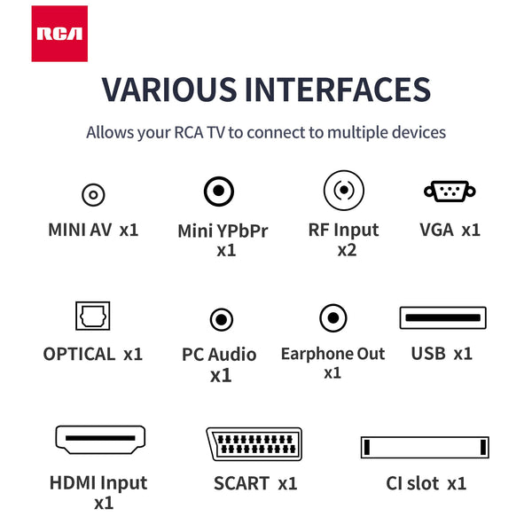 RCA RB24H2CU 24" inchFreeview HD TV DVB-T2/C/S2 Dolby Digital Audio, LED Backlighting Display, HDMI VGA PC SCART USB Travel Small TV for Motorhome and Campervan,Caravans,12 Volt