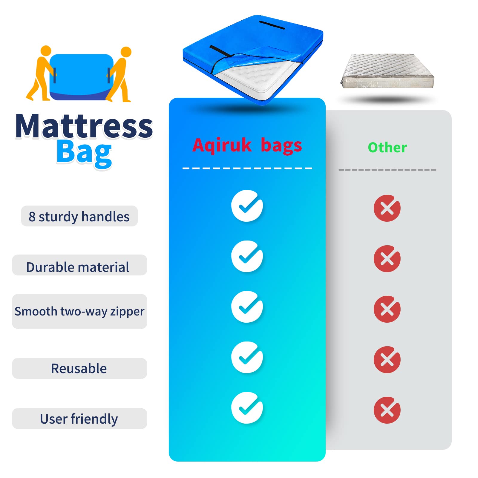Aqiruk Mattress Cover for Moving and Storage- (King Size)- with Handles Reusable Waterproof Extra Thick Moving Mattress Bags with Strong Zipper, Heavy