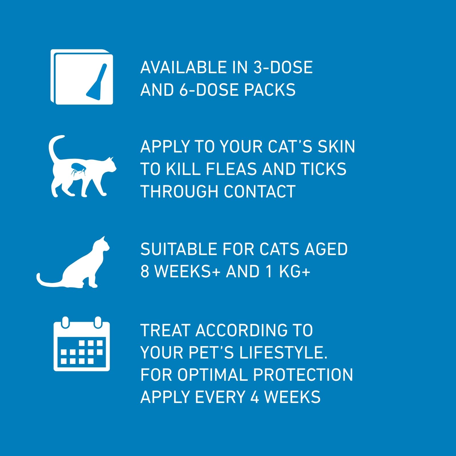 FRONTLINE Plus Flea & Tick Treatment for Cats and Ferrets - 6 Pipettes