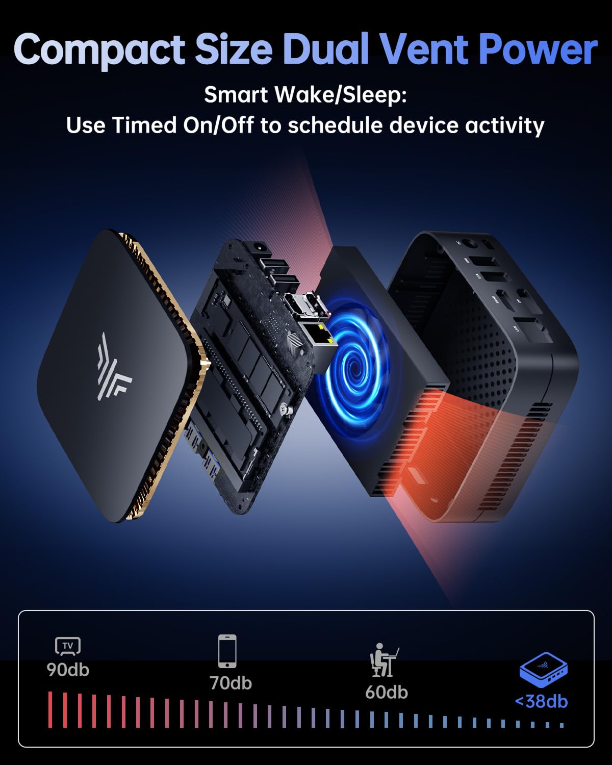 NiPoGi Essenx E1 Mini PC Ιntel Alder Lake-Ν95 (Up to 3.4GHz), Mini PC Windows 11 Pro 16GB RAM 512 GB M.2SSD, Mini Computer 4K@60Hz Dual Display/WiFi/BT, Mini Desktop PC for Business, Office