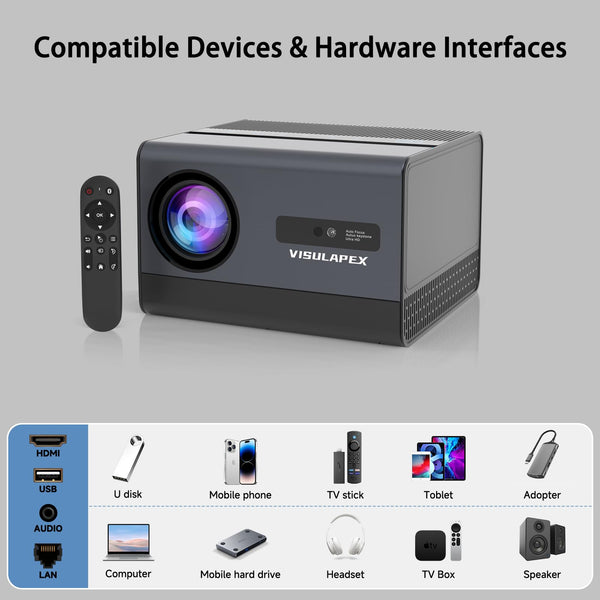 [360°Adjustable Stand] Mini Projector with WiFi and Bluetooth: Electric Focus & Auto Keystone 1080p Supported, 15000L,Phone Projector - 2025 Upgraded Visulapex Portable Home Theater