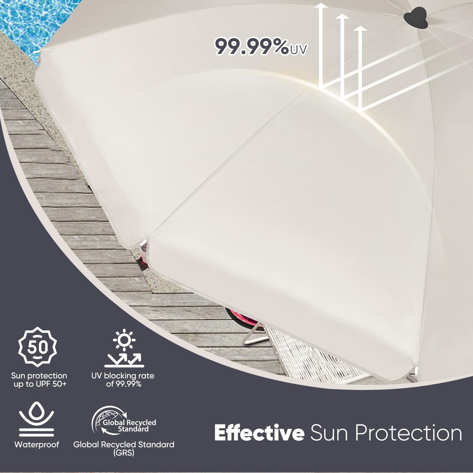 Sekey 2m Garden Parasol with Umbrella Cover - Adjustable and Portable Patio Umbrella for Beach, Garden, Pool, and Patio - UPF 50+ Sun Protection