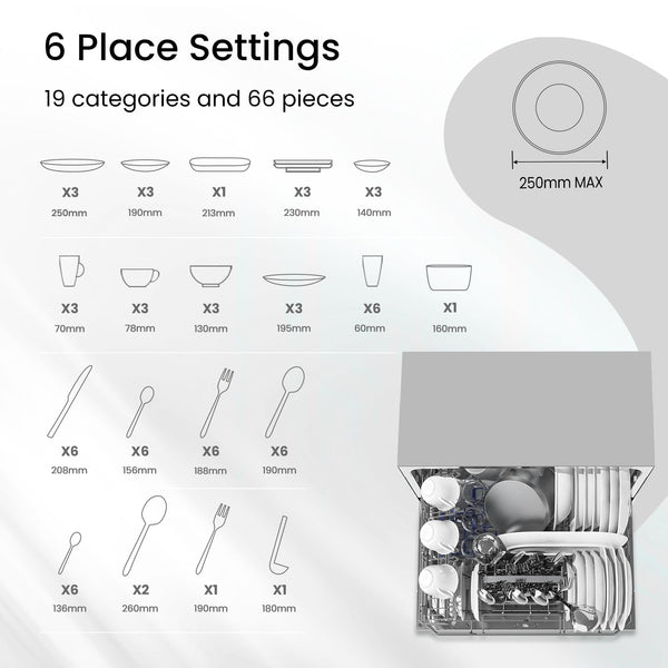 COMFEE' Table Top Dishwasher with 6 Place Settings, Mini Countertop Dishwasher for Small Families, Couples, LED display, Delay Start, 47dB Quiet Noise, White