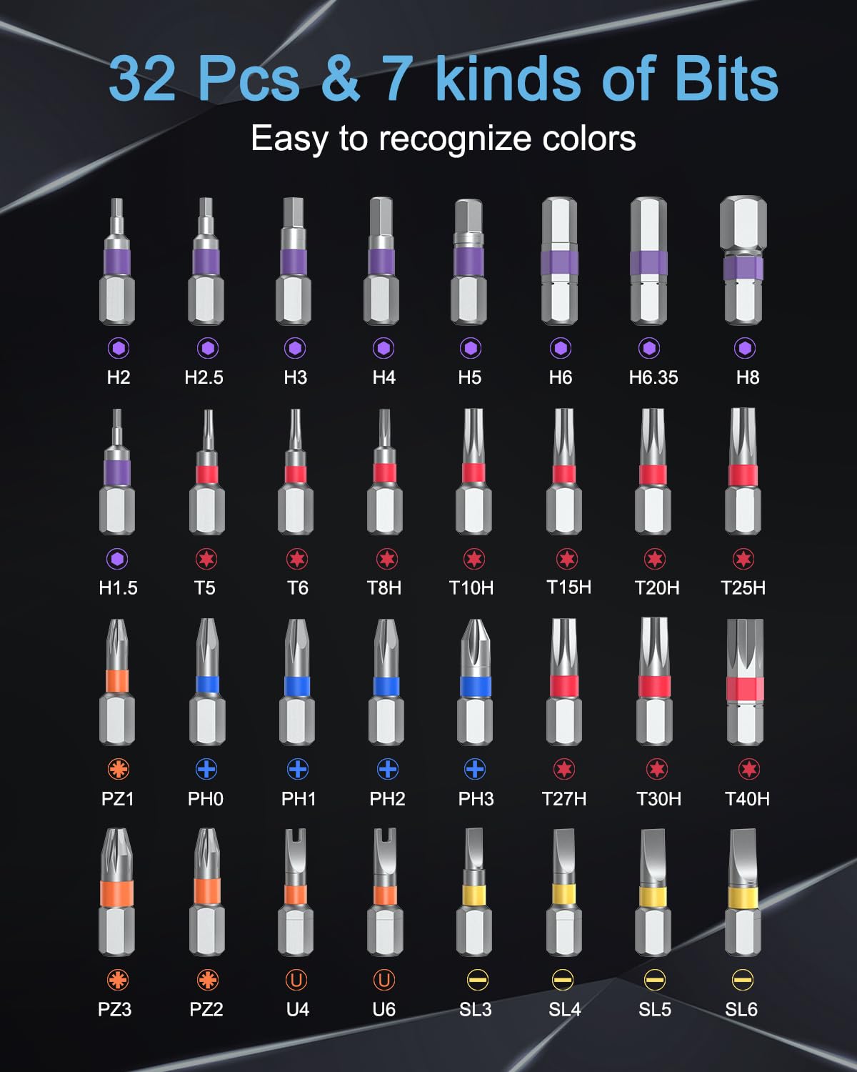 Ankilo 24 in 1 Magnetic Screwdriver Set, DIY Ratchet Screwdriver Set with Rotatable Ratchet Handle, Repair Tool Kit, Small Ratchet Set in case for Furniture Computer Bicycle, Best Gift for Father Day