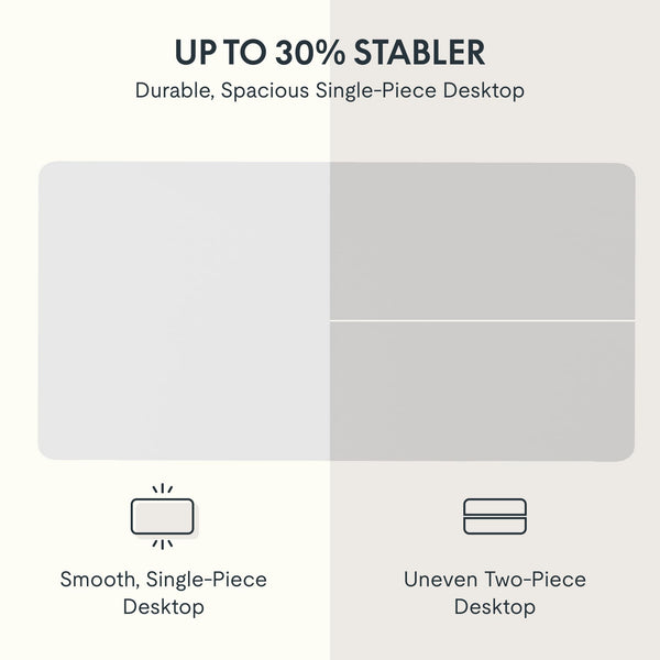 FLEXISPOT ONE PIECE Electric Standing Desk Height Adjustable Sit Stand Up Desk for Home Office with Memory Smart Pannel (100 * 60cm Black Frame+ Black Desktop)