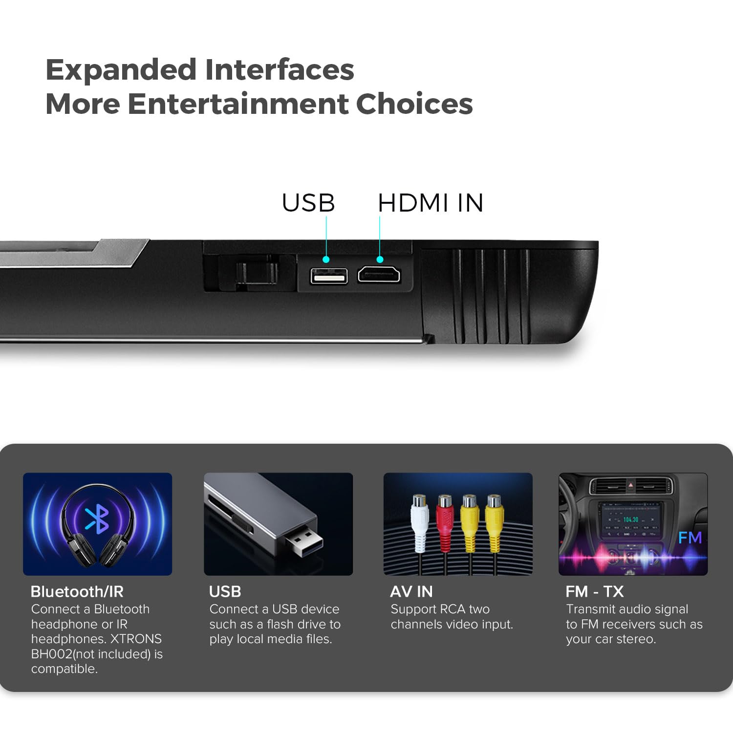 XTRONS Android Car Overhead Player 19.5 Inch Octa Core Car Roof Mount Monitor Wide IPS Screen 8K Video Built-in Stereo Speakers Flip Down Overhead Car Monitor Support 4G WiFi HDMI Input USB RCA Input