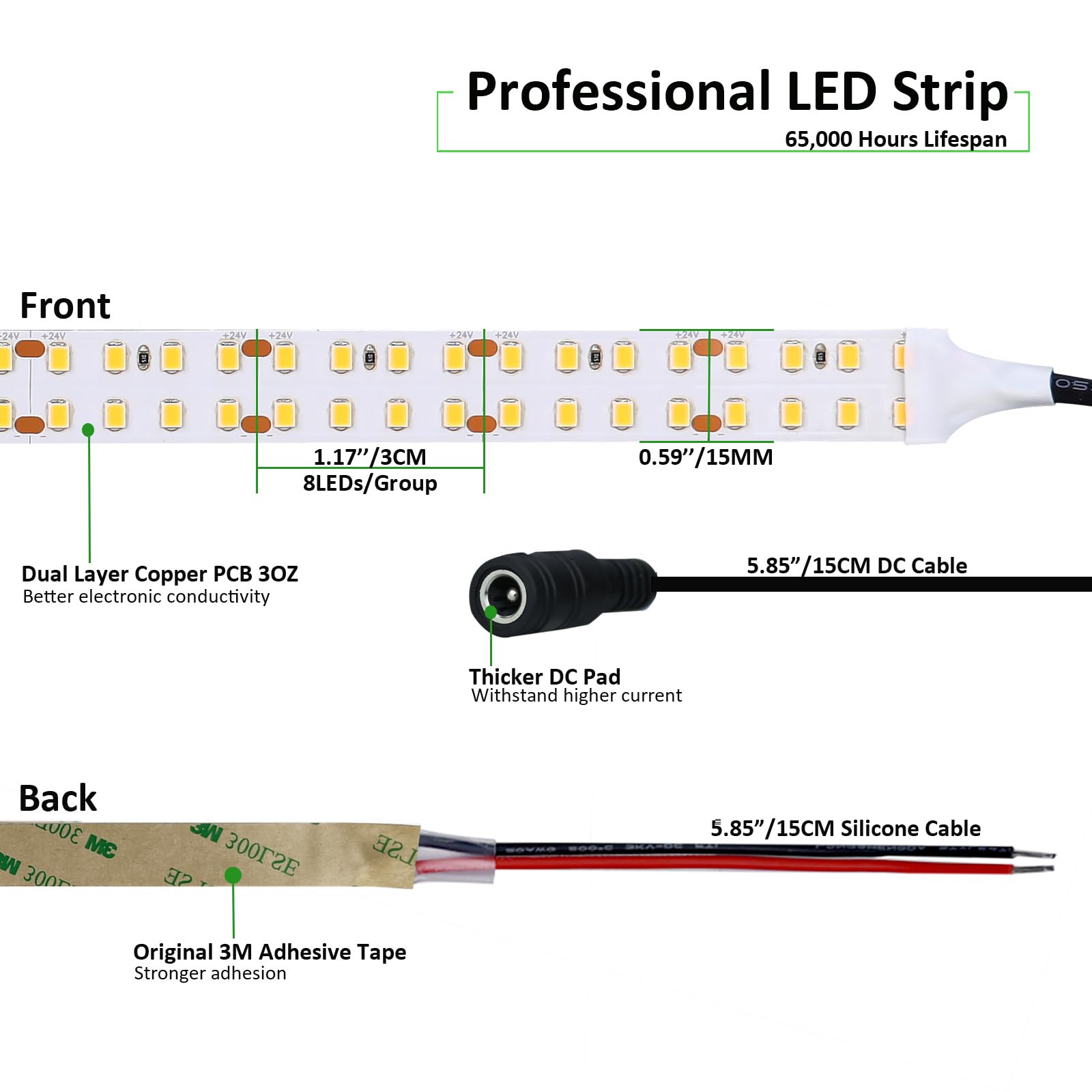 JOYLIT 24V LED Strip Lights 5M 4000K Natural White Dual Row 11200LM Ultra Bright, CE UL Professional CRI 90+ 240LEDs/M High Density 2835 SMD 120W