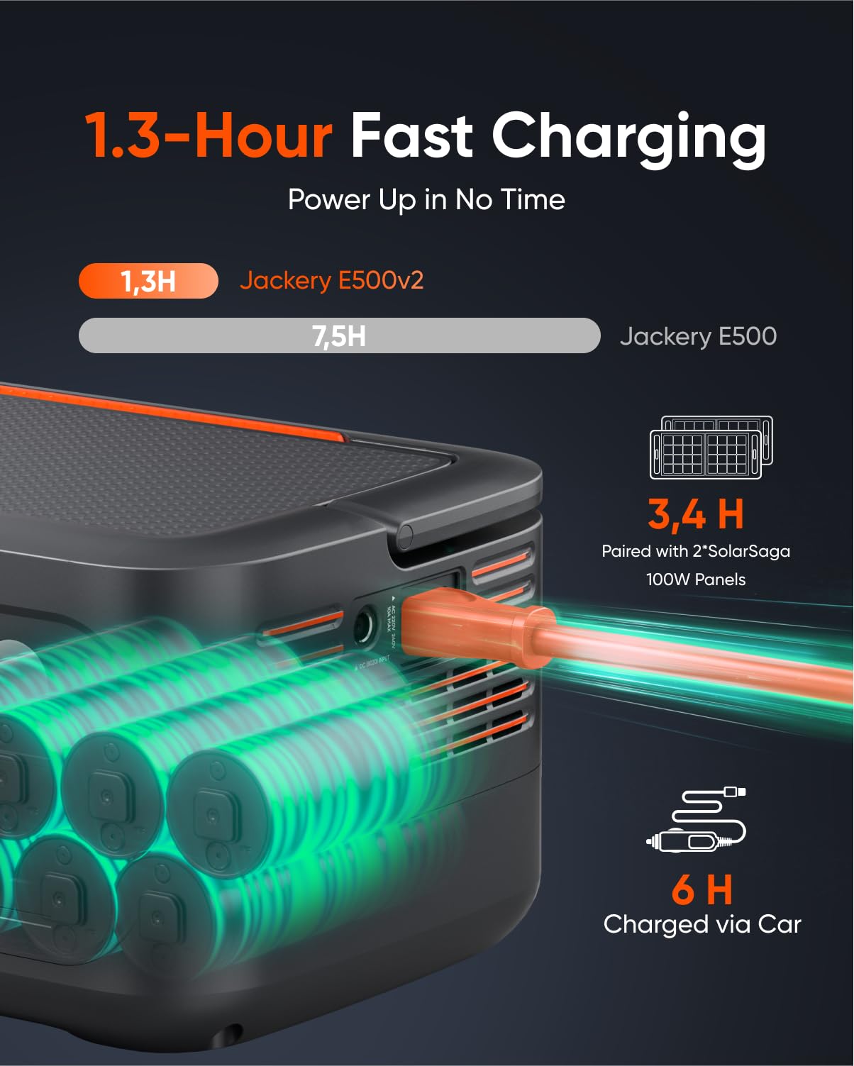 Jackery Explorer 500 v2 Portable Power Station, 230V/500W Pure Sine Wave Solar Generator, 500W AC Output Power Station, 512Wh LiFePO4 Lithium Camping Battery Backup for Picnics, Fishing, Travel