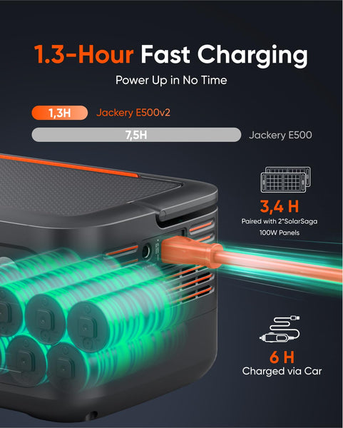 Jackery Explorer 500 v2 Portable Power Station, 230V/500W Pure Sine Wave Solar Generator, 500W AC Output Power Station, 512Wh LiFePO4 Lithium Camping Battery Backup for Picnics, Fishing, Travel