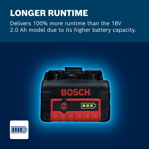 Bosch Professional 18V System GBA 18V 5.0Ah Rechargable Battery