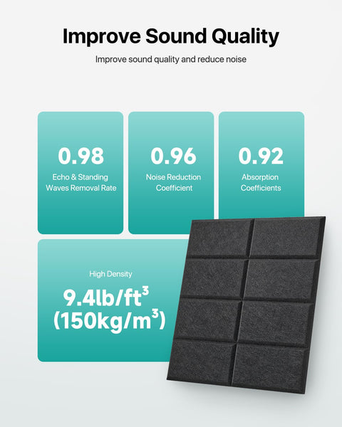 Soundsbay Soundproofing Panels, 12 Pack Acoustic Wall Panels Self-adhesive, 30x30x0.9cm Acoustic Panels for Walls, Ceiling, Home Office