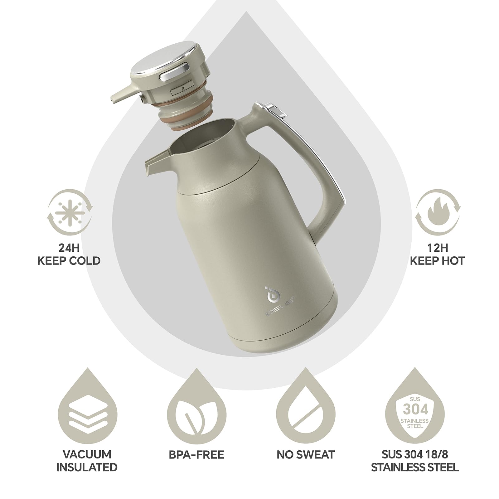 IDEUS Vacuum Insulated Coffee Carafe, 68 oz (2 Liters) Stainless Steel Milk Jug Thermal Tea Pot Hot & Cold Water Beverage Dispenser (Celadon)