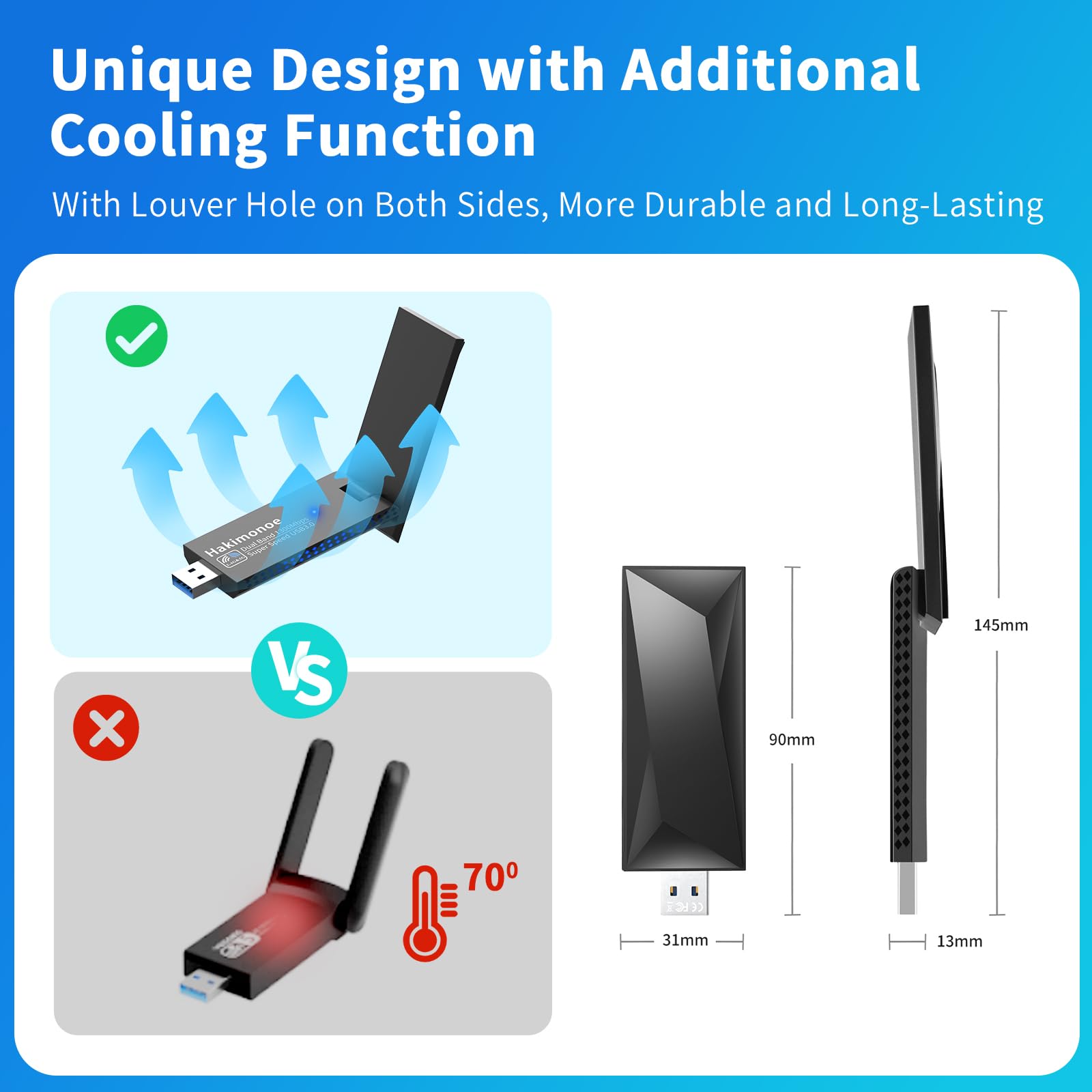 AC1300 USB 3.0 WiFi Adapter for PC, Super-Fast Wireless Network Card Dongle High Gain 5dBi Antenna Dual Band 2.4G/5GHz w/USB Driver for Win 11 10 8.1 8 7 Laptop Desktop, Plug n Play