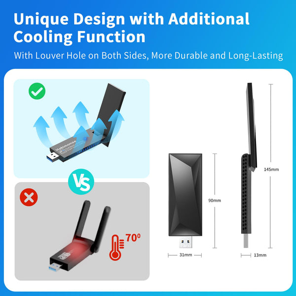AC1300 USB 3.0 WiFi Adapter for PC, Super-Fast Wireless Network Card Dongle High Gain 5dBi Antenna Dual Band 2.4G/5GHz w/USB Driver for Win 11 10 8.1 8 7 Laptop Desktop, Plug n Play