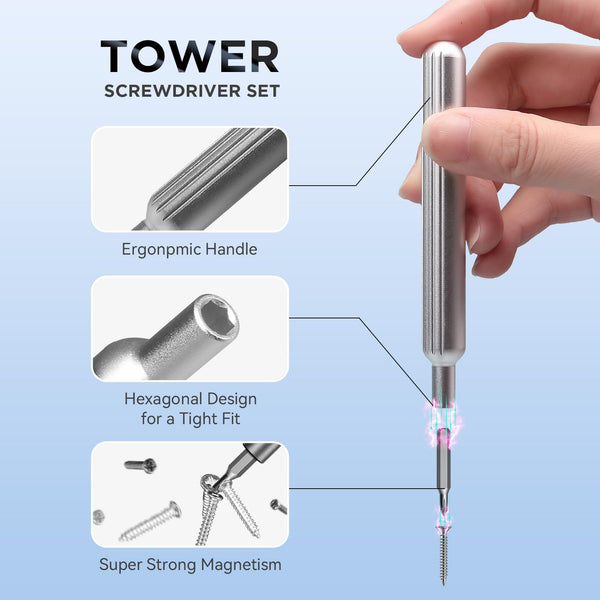 E·Durable 4pcs VDE Screwdriver Set, Magnetic Insulated Screwdriver Set to 1000v, Multifunctional Tool Kit Chrome Vanadium Screwdrivers TPR Handle for Home and Professional Use, Red