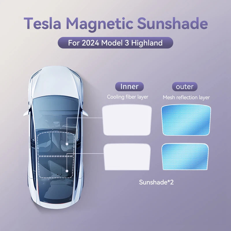 YZ For Tesla Model 3 Y Highland 2021-2025 magnetic suction clip Sun Shades Glass Roof Sunshade Front Rear Sunroof Skylight