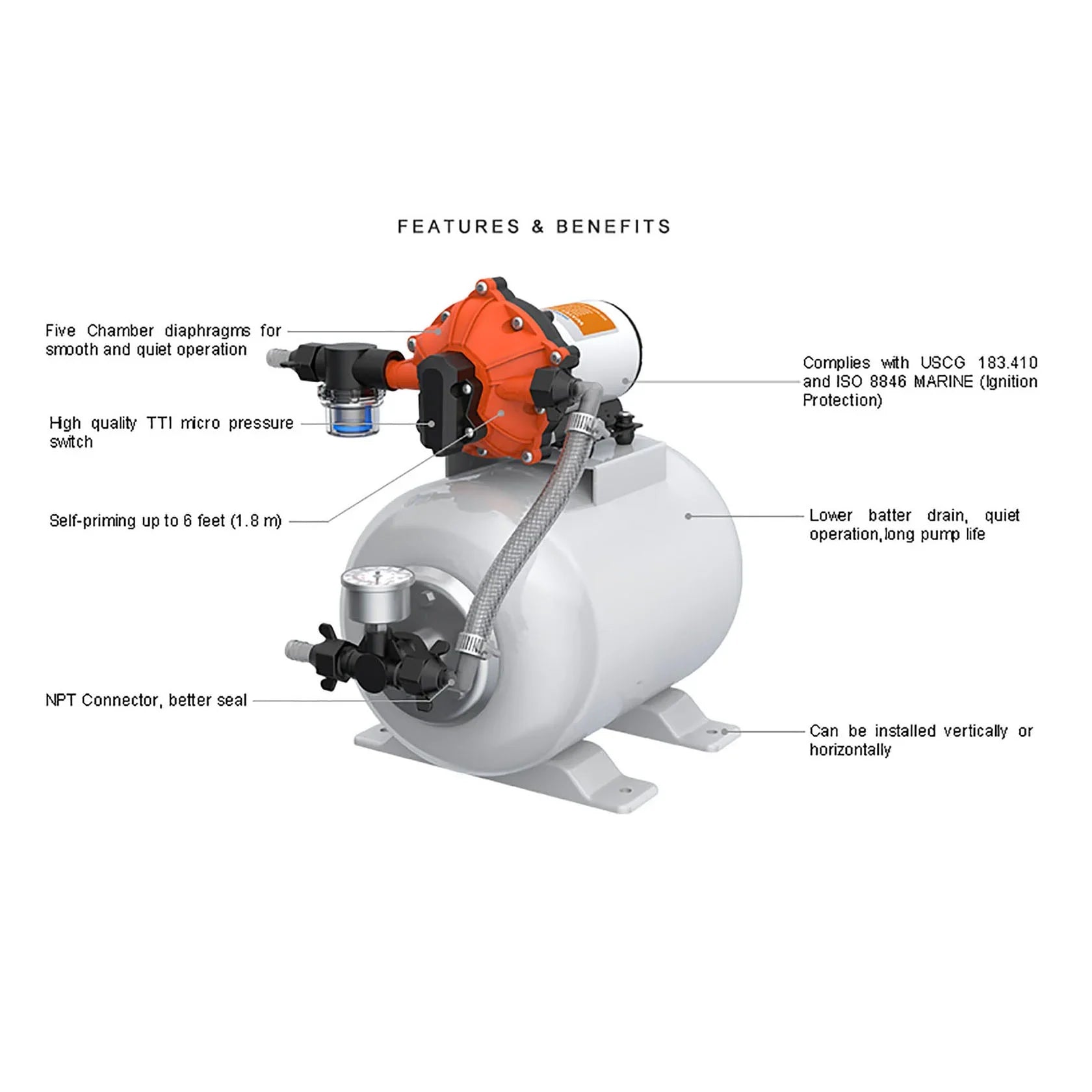 Seaflo  Luxury Accumulator Pressure Boost System 8 L - 12