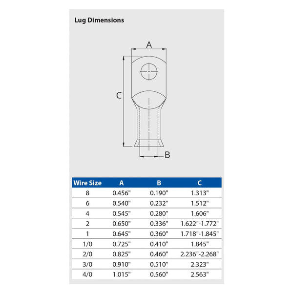Ancor Tinned Tinned Tinned Copper Lugs 34 mm² – 10 pcs | 4Boats