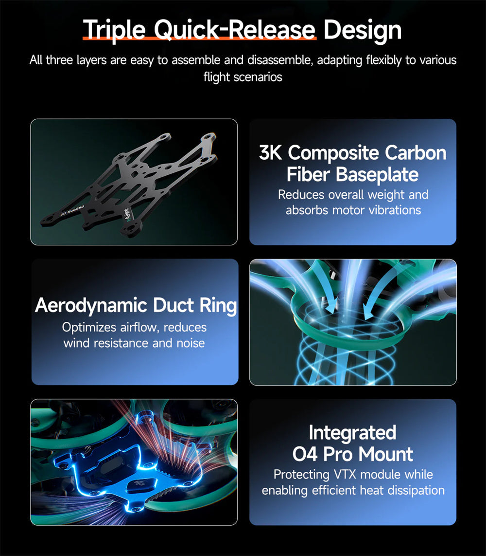 Sub250 Dollyfly16 O4 Pro Drone