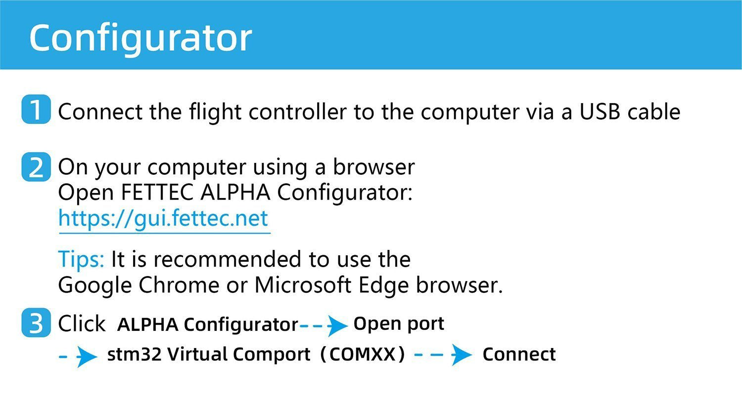 GepRC Fettec G4 Alpha Flight Controller