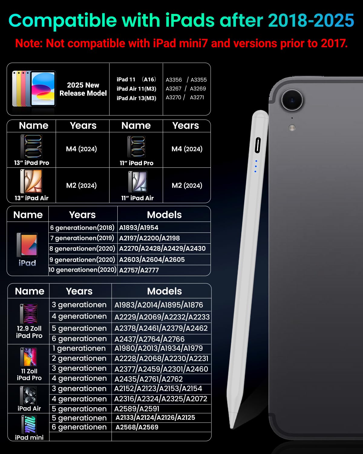 Variglas Pencil for iPad - 2018-2025 15 Minutes Fast Charging, Palm Rejection,Tilt Sensitivity, Stylus Pen Compatible with iPad Pro 11"/12.9"/13", 11/10/9/8/7/6th Gen, Air 3-6, Mini 5/6