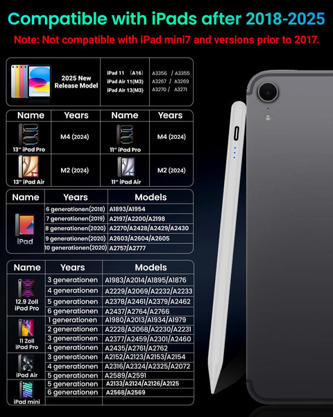 Variglas Pencil for iPad - 2018-2025 15 Minutes Fast Charging, Palm Rejection,Tilt Sensitivity, Stylus Pen Compatible with iPad Pro 11"/12.9"/13", 11/10/9/8/7/6th Gen, Air 3-6, Mini 5/6