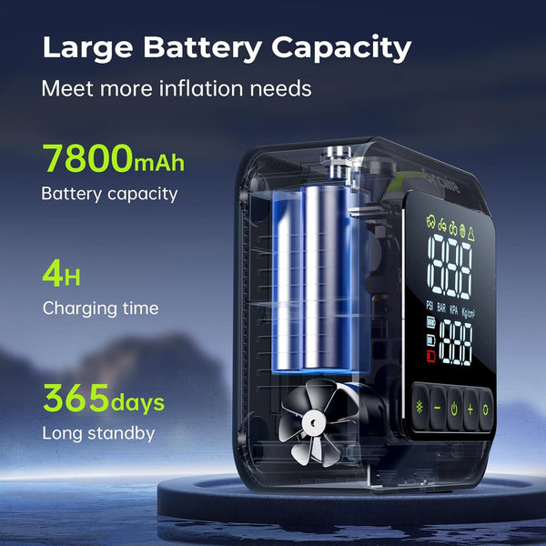 Syncwire Tyre Inflator Portable Air Compressor - 150PSI Air Pump 3X Faster Inflation Electric Tyre Pump for Car Motorcycle Bike Balls, with Car Tyre Valve Caps, Extra-Large LCD, LED Light, Auto-Off