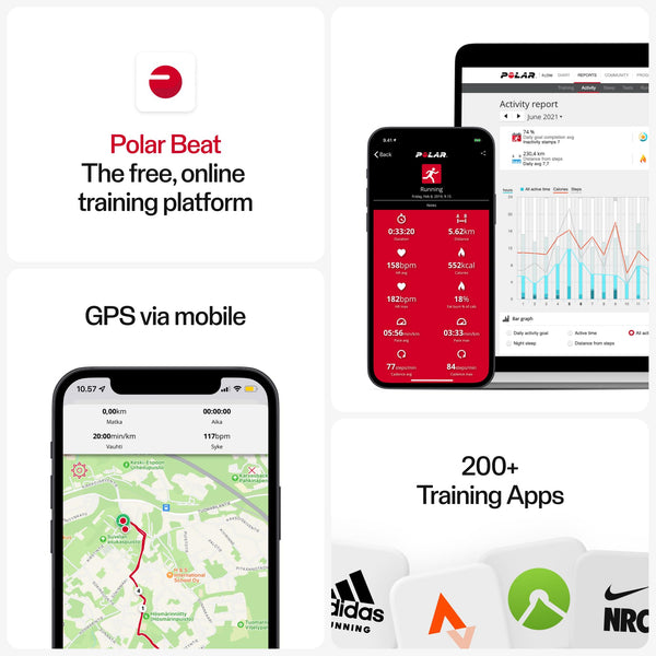 Polar H10 Heart Rate Monitor – ANT Plus, Bluetooth - Waterproof HR Sensor with Chest Strap - Built-in memory, Software updates