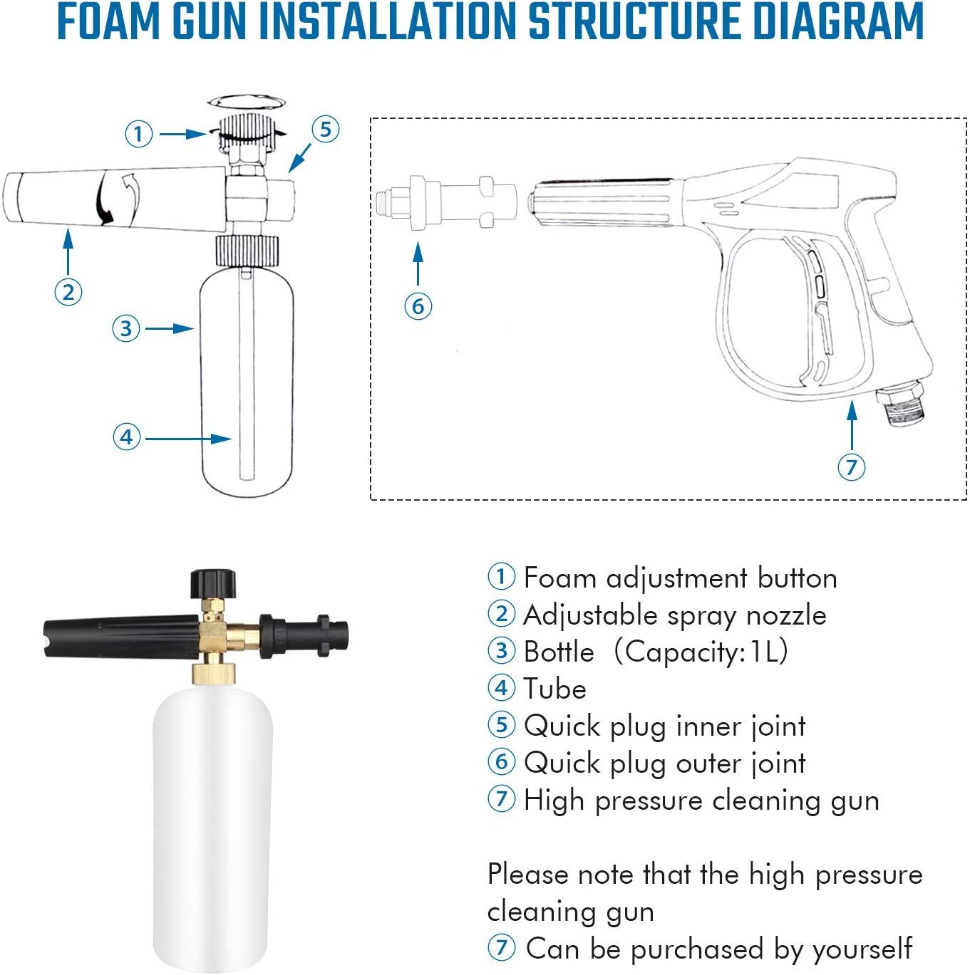 Qooltek Adjustable Foam Cannon 1 Liter Bottle Snow Foam Lance Soap Dispenser Nozzle for Karcher K Series K2 K3 K4 K5 K6 K7 Pressure Washer Accessories[Energy Class A+]