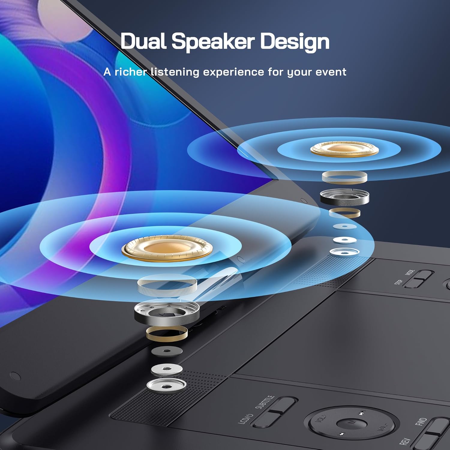 WOLFANG 17.5" Portable DVD Player with 15.6" Large HD Display, 6 Hours Rechargeable Battery, No Region Restrict, Dual Stereo Speakers, Support for USB/SD Card/Sync TV/Projector Screen