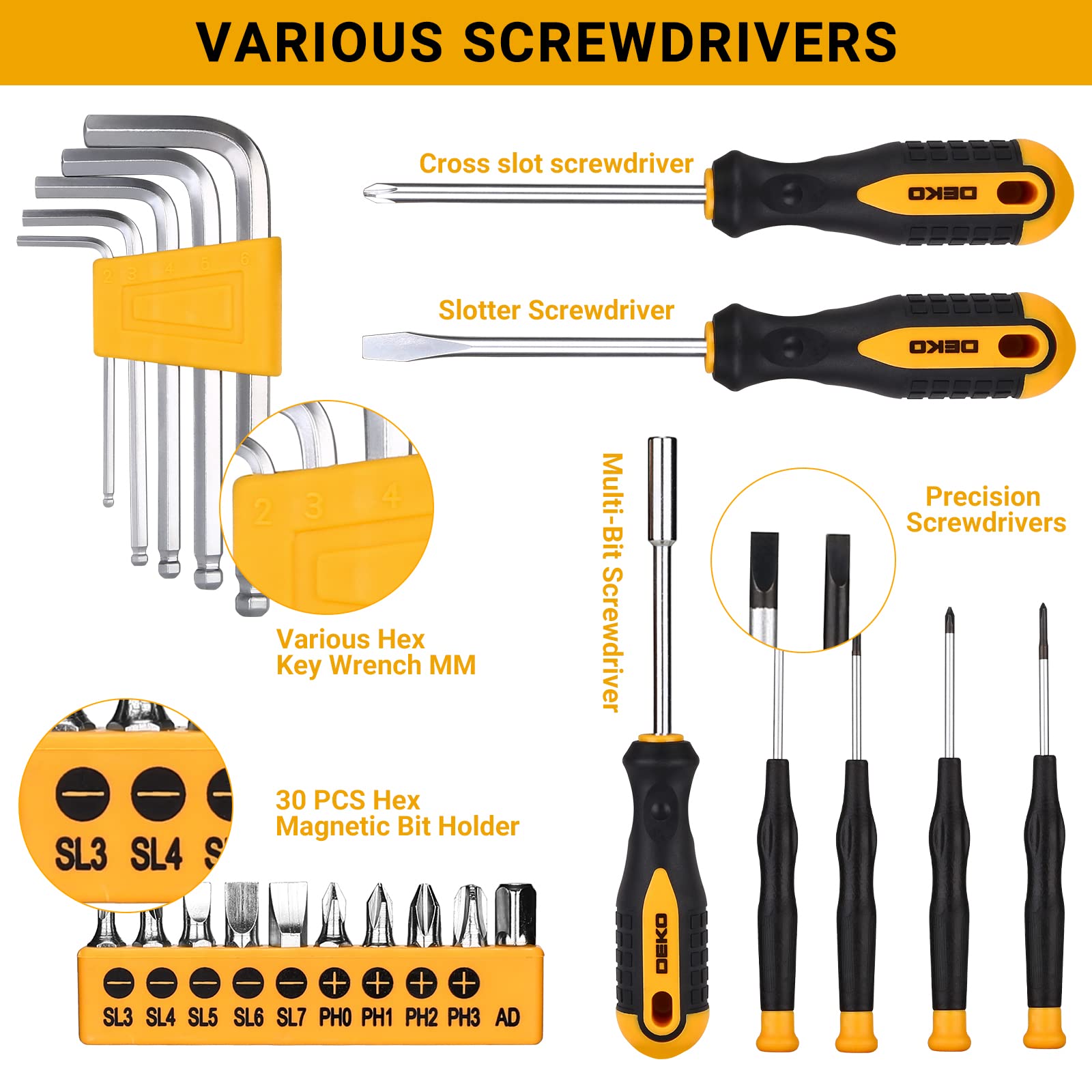 DEKO Tool Kit Set Box Home Repair DIY Tools Basic Hand Toolbox Sets for Home 138Piece