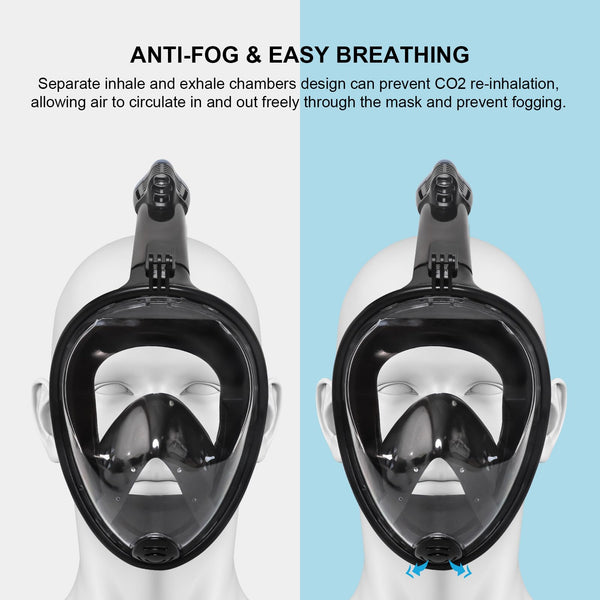 Jsdoin Snorkel Mask Full Face,180°view Design - Anti-fog, Anti-leak Technology - Sports Camera Compatible - for a Safe Adults and Kids Snorkeling Experience