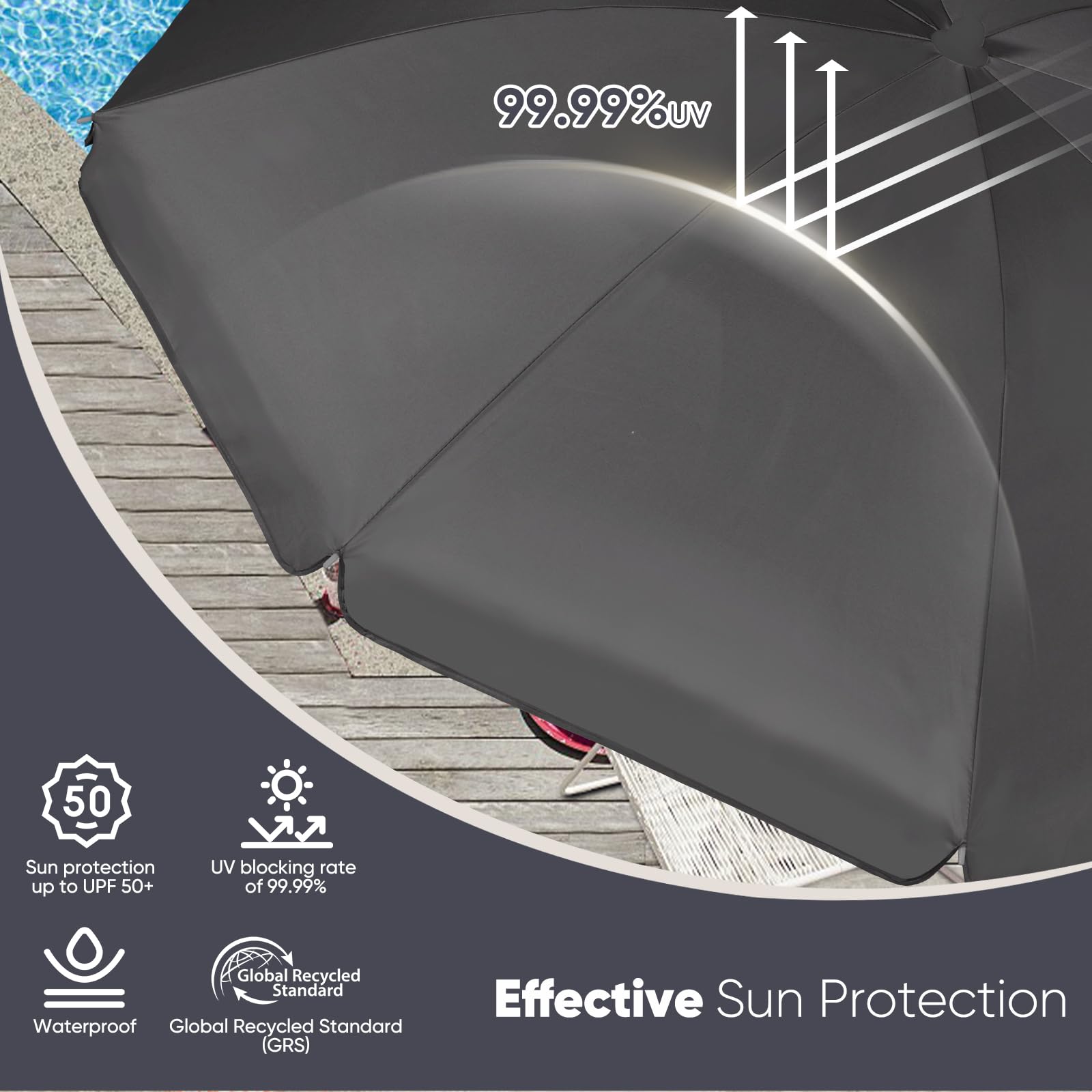 Sekey 2m Garden Parasol with Umbrella Cover - Adjustable and Portable Patio Umbrella for Beach, Garden, Pool, and Patio - UPF 50+ Sun Protection