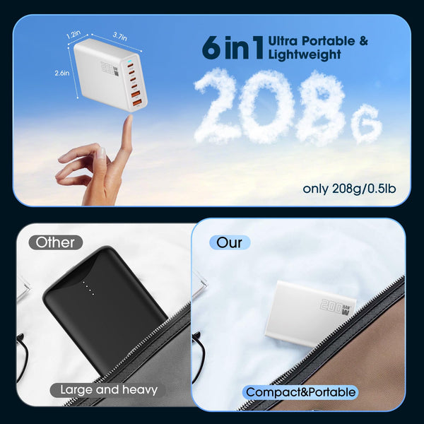 200W 6-Port USB Charging Station, PD 100W 65W 45W 20W 18W USB C GaN III Charger Laptop & Phone Fast Charger Plug, Compatible with MacBook Pro/Air,Dell XPS, iPhone 15/16/14/ Pro, iPads, Steam Deck