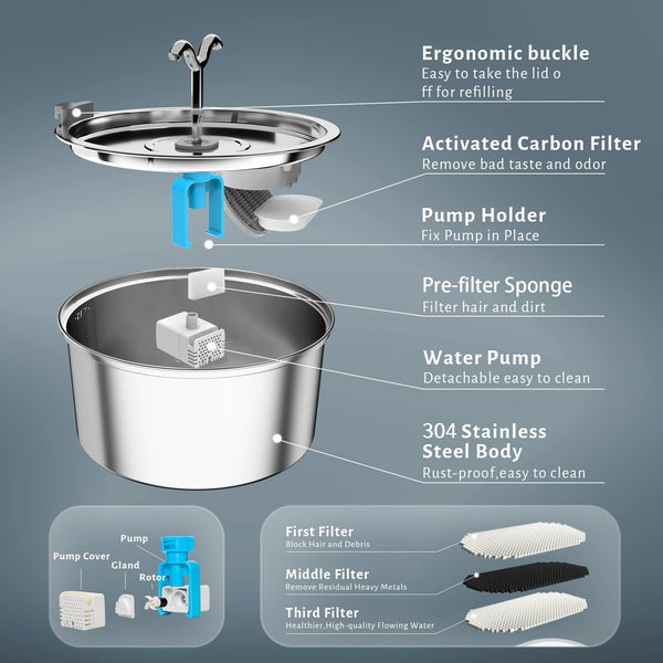 DOOOB Cat Water Fountain for Drinking, 3.2L Pet Water Fountain, Ultra Silent Stainless Steel Automatic Cat Fountain for Cats, Dogs and Other Pets