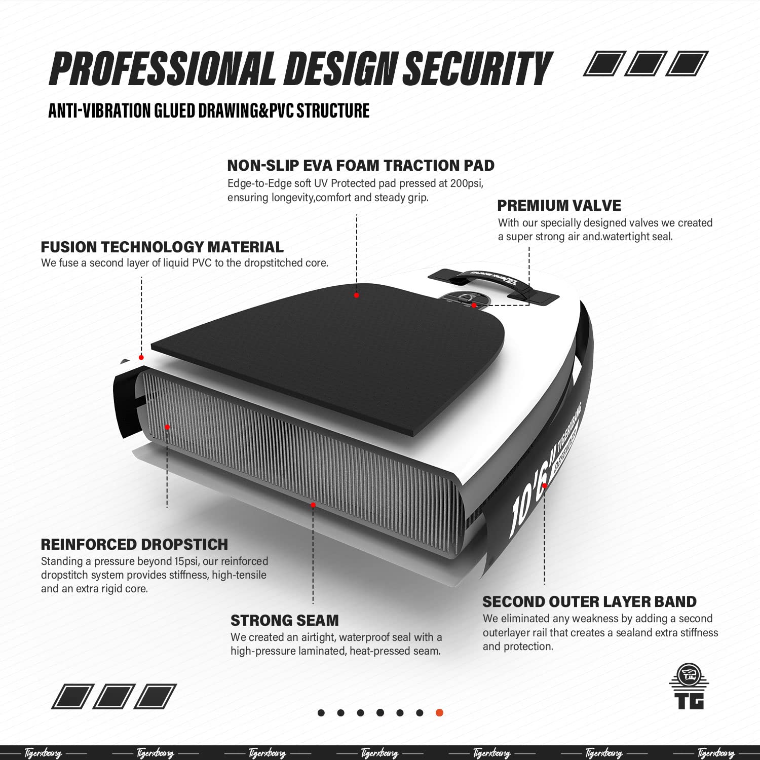 TIGERXBANG Stand Up Paddle Boards 10'6" x 32" x 6"丨10' x 31" x 6" with Premium SUP Board Accessories, Inflatable Paddle Boards for Adults/Kids Stand Up PaddleBoarding