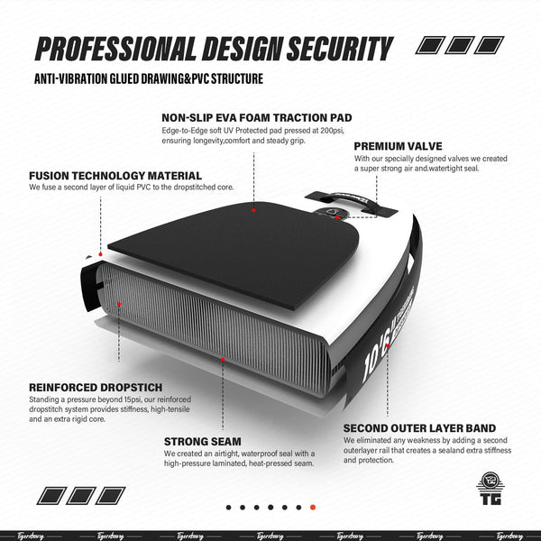 TIGERXBANG Stand Up Paddle Boards 10'6" x 32" x 6"丨10' x 31" x 6" with Premium SUP Board Accessories, Inflatable Paddle Boards for Adults/Kids Stand Up PaddleBoarding