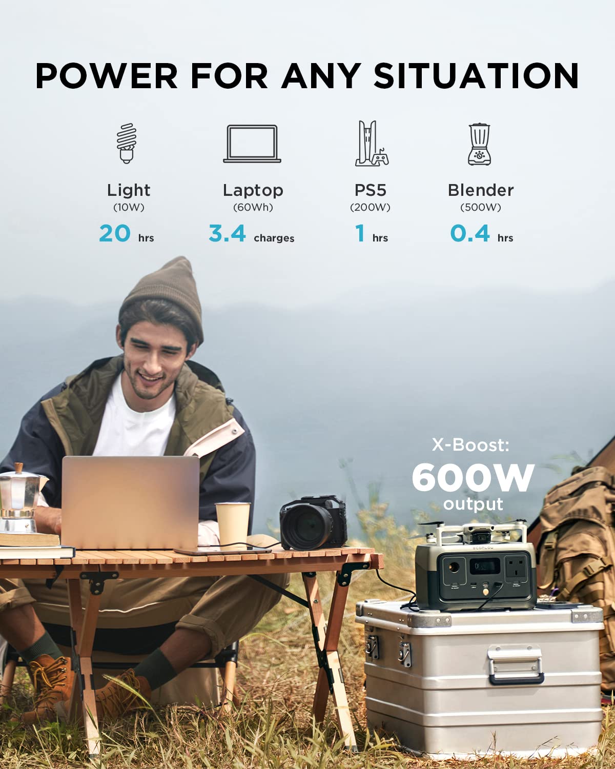 EF ECOFLOW RIVER 2 256Wh Portable Power Station with XT60 Cable, Solar Generator with LiFeP04, up to 600 W Power, Quick Charge in 1 Hour, Balcony Power for Camping/Emergency Power/Motorhomes/Home