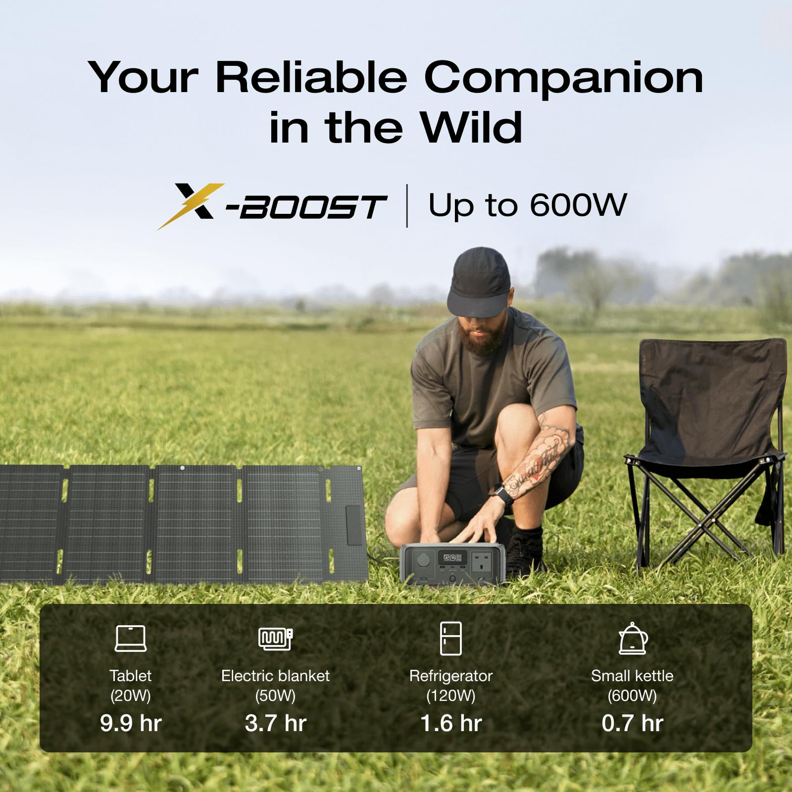 EF ECOFLOW RIVER 2 256Wh Portable Power Station with XT60 Cable, Solar Generator with LiFeP04, up to 600 W Power, Quick Charge in 1 Hour, Balcony Power for Camping/Emergency Power/Motorhomes/Home