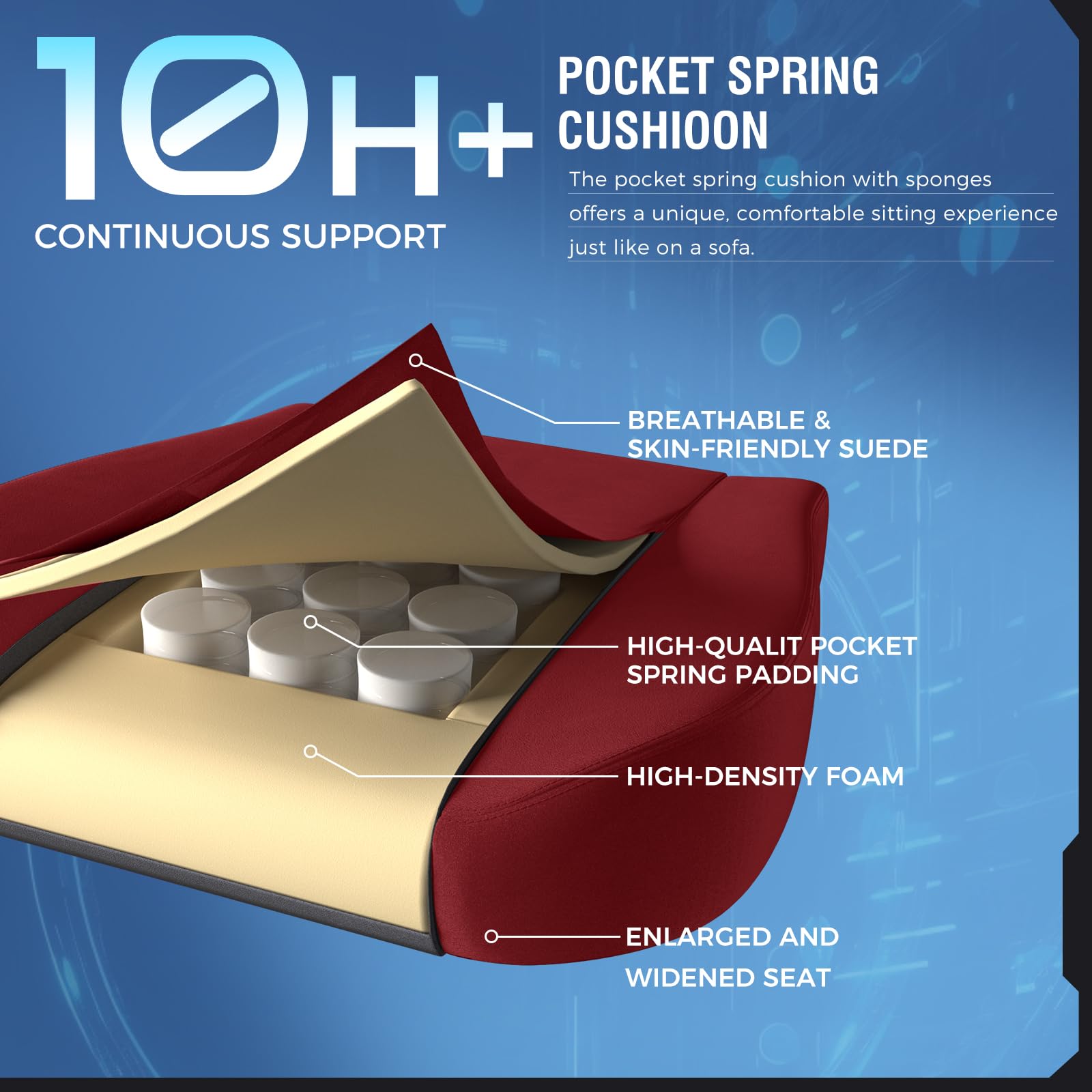 GTPLAYER Fabric Gaming Chair, Ergonomic Computer Chair with Footrest and Lumbar Support Height Adjustable Home Office with 360°-Swivel Seat and Headrest