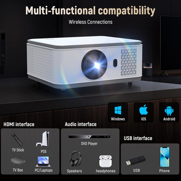 Projector with WIFI and Bluetooth, 4K 1080P Smart Movie Projector 600 ANSl Auto Keystone Quad-Core Compatible for iOS/Android/USB/HDMI/TV Stick