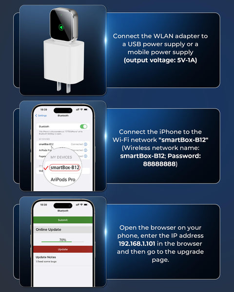 TKHIN CarPlay Wireless for iPhone - Car Play Wireless Dongle for Factory Wired CarPlay to Wireless 5GHz WiFi Car Connection for Cars After 2016 (Only for iPhone)