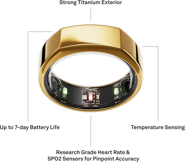 Oura Gen3 Horizon Smart Ring - Size 10, Rose Gold | Sleep, Heart Rate and Fitness Tracking Wearable - Up to 7 Day Battery Life - iOS/Android Compatible - Size First with Oura Sizing Kit
