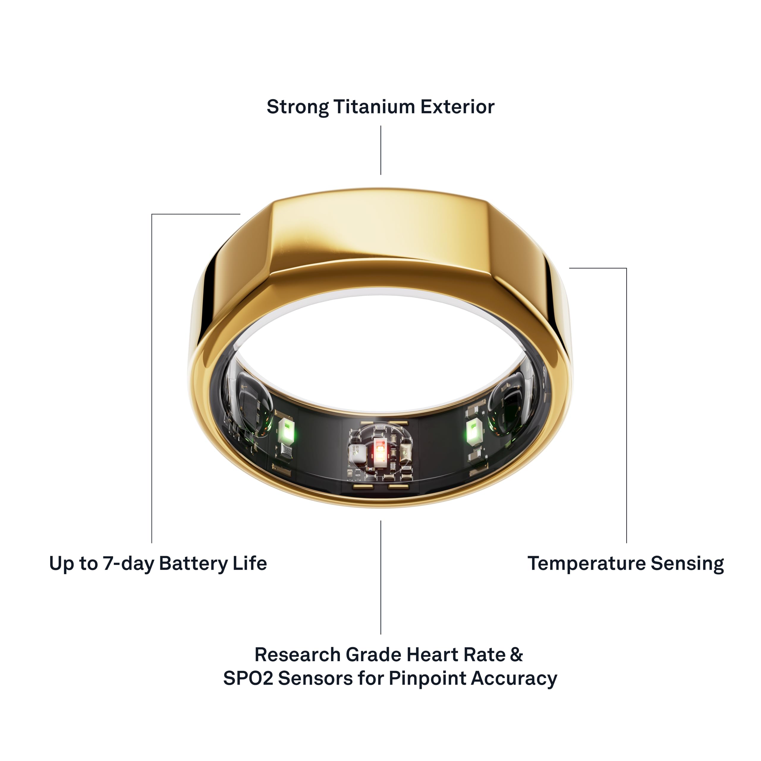 Oura Gen3 Horizon Smart Ring - Size 12, Brushed Titanium | Sleep, Heart Rate and Fitness Tracking Wearable - Up to 7 Day Battery Life - iOS/Android Compatible - Size First with Oura Sizing Kit