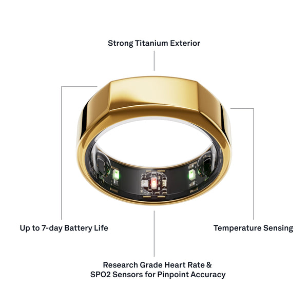 Oura Gen3 Horizon Smart Ring - Size 12, Brushed Titanium | Sleep, Heart Rate and Fitness Tracking Wearable - Up to 7 Day Battery Life - iOS/Android Compatible - Size First with Oura Sizing Kit