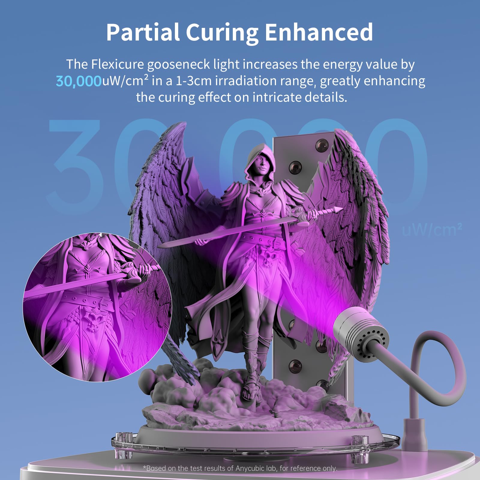 ANYCUBIC Wash and Cure 3 Station, 2 in 1 Wash & Cure Machine for ANYCUBIC Photon Mono Mars LCD/SLA/DLP Resin 3D Printing Models with Dual Cleaning Modes and Uniform Curing, Washing Size 165x100x180mm³