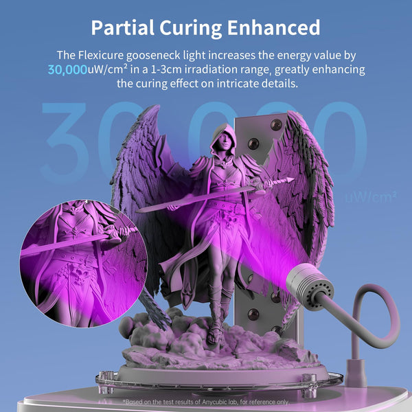 ANYCUBIC Wash and Cure 3 Station, 2 in 1 Wash & Cure Machine for ANYCUBIC Photon Mono Mars LCD/SLA/DLP Resin 3D Printing Models with Dual Cleaning Modes and Uniform Curing, Washing Size 165x100x180mm³